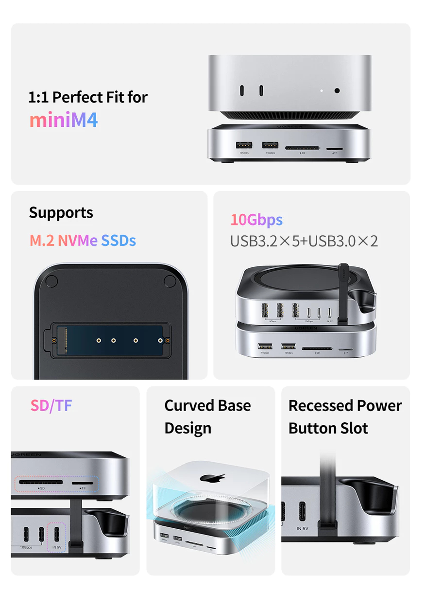 Jual UGREEN HUB 11in1 Mac Mini M4 Type C Docking Station with M.2 SSD ...