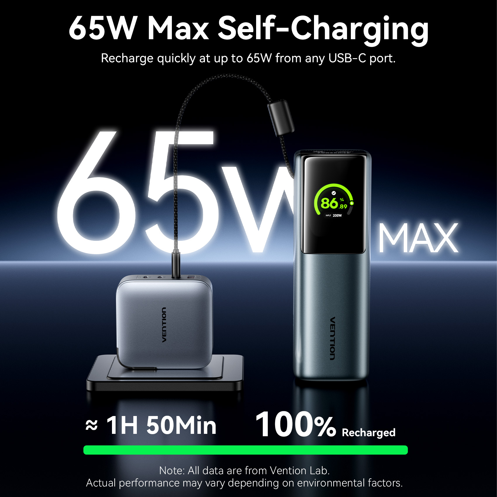 Jual [Tersertifikasi CCC] Vention Universal Powerbank 20000mAh 100W ...