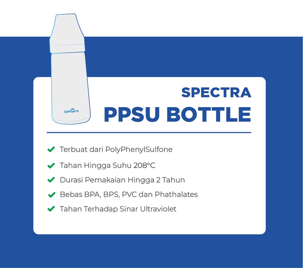 Jual Spectra Baby Bottle New PPSU 160 ml - Botol Susu Polyphenylsulfone ...