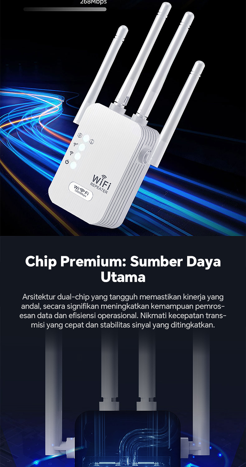 Jual Alam Wifi Repeater/1200Mbps Wifi Range Extender/2.4G WiFi Signal ...