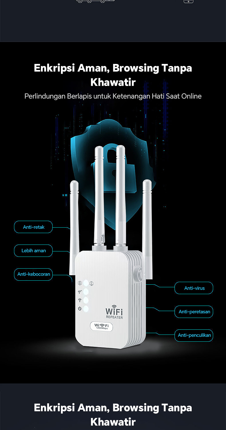 Jual Alam Wifi Repeater/1200Mbps Wifi Range Extender/2.4G WiFi Signal ...