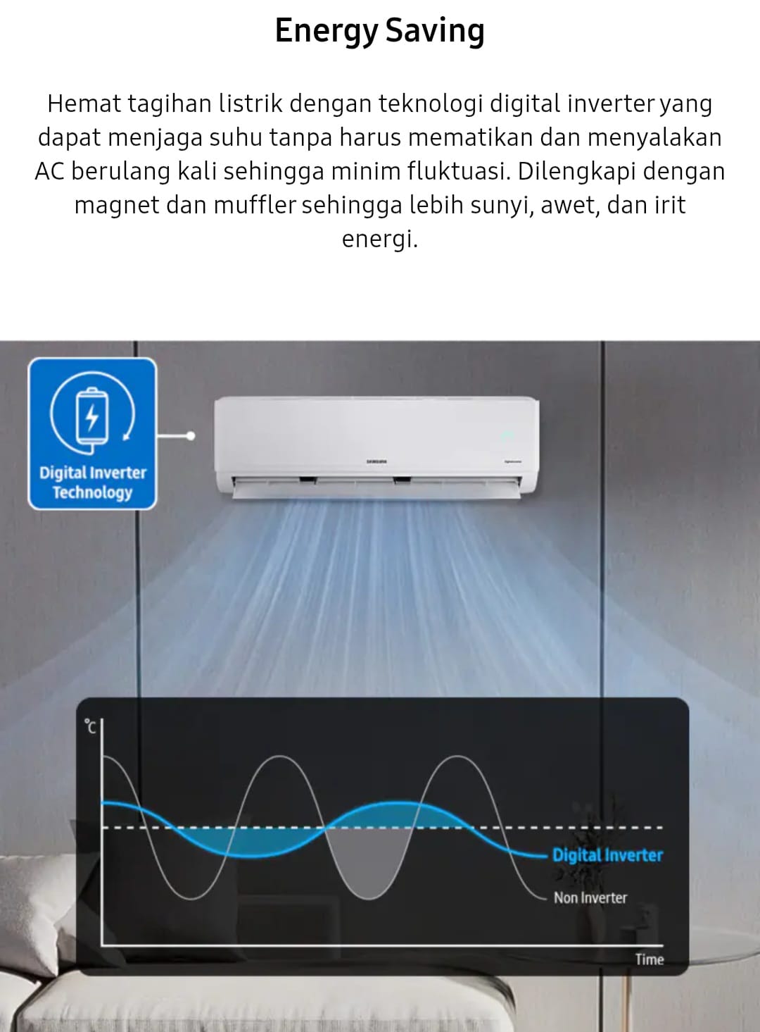 Jual SAMSUNG Neo Alpha Inverter AC 0.5PK AR40F | Fast Cooling | Less ...
