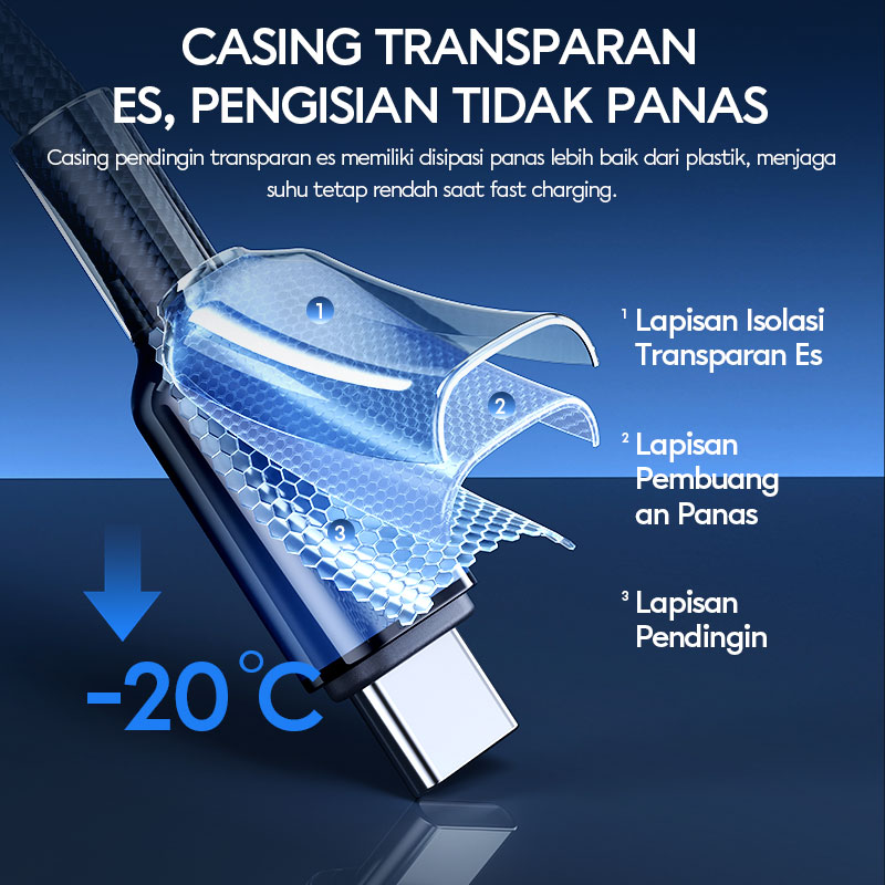 Jual VIVAN Kabel Data Type-C Lightning Fast Charging Braided 100cm ...