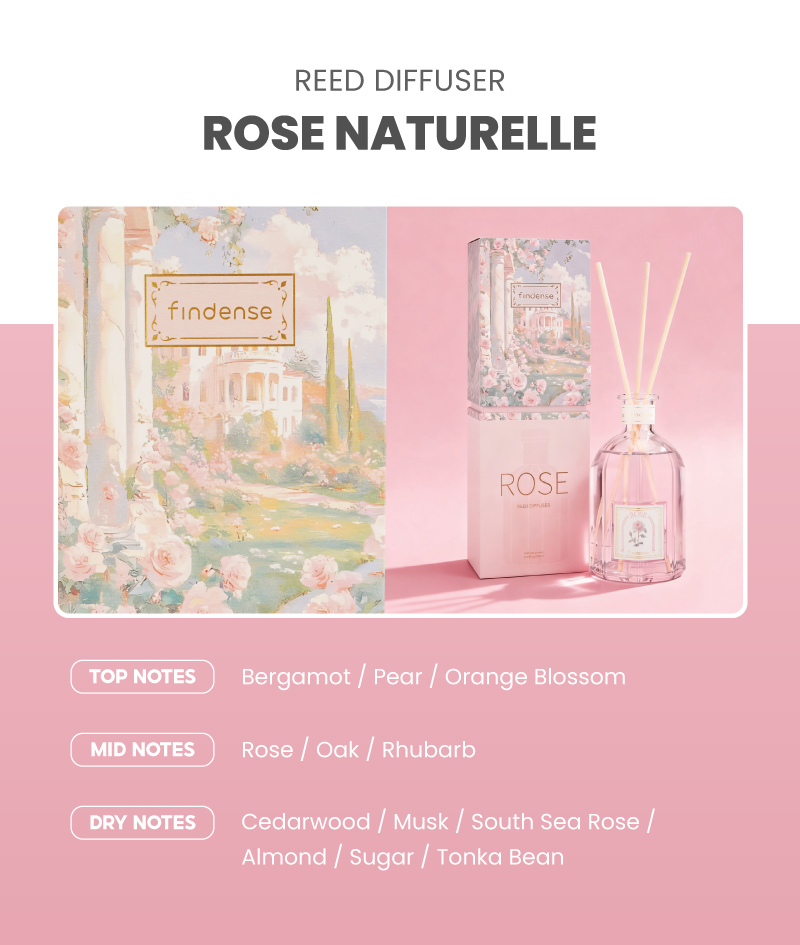 Jual OHSOME - Findense Reed Diffuser Stick Floral Nature Scent ...