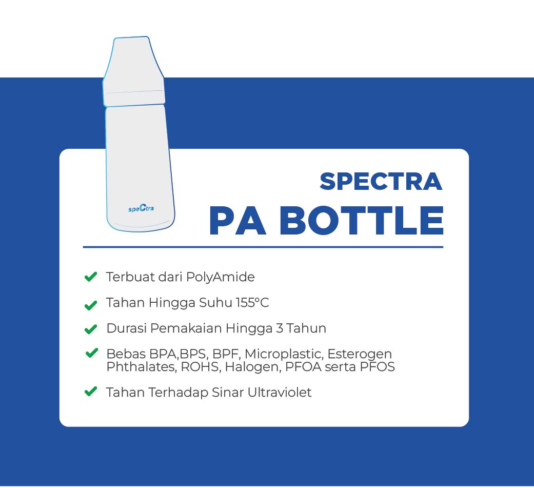 Jual Spectra Baby Bottle PA 260ml - Botol Susu Spectra PA (2pcs Tanpa ...