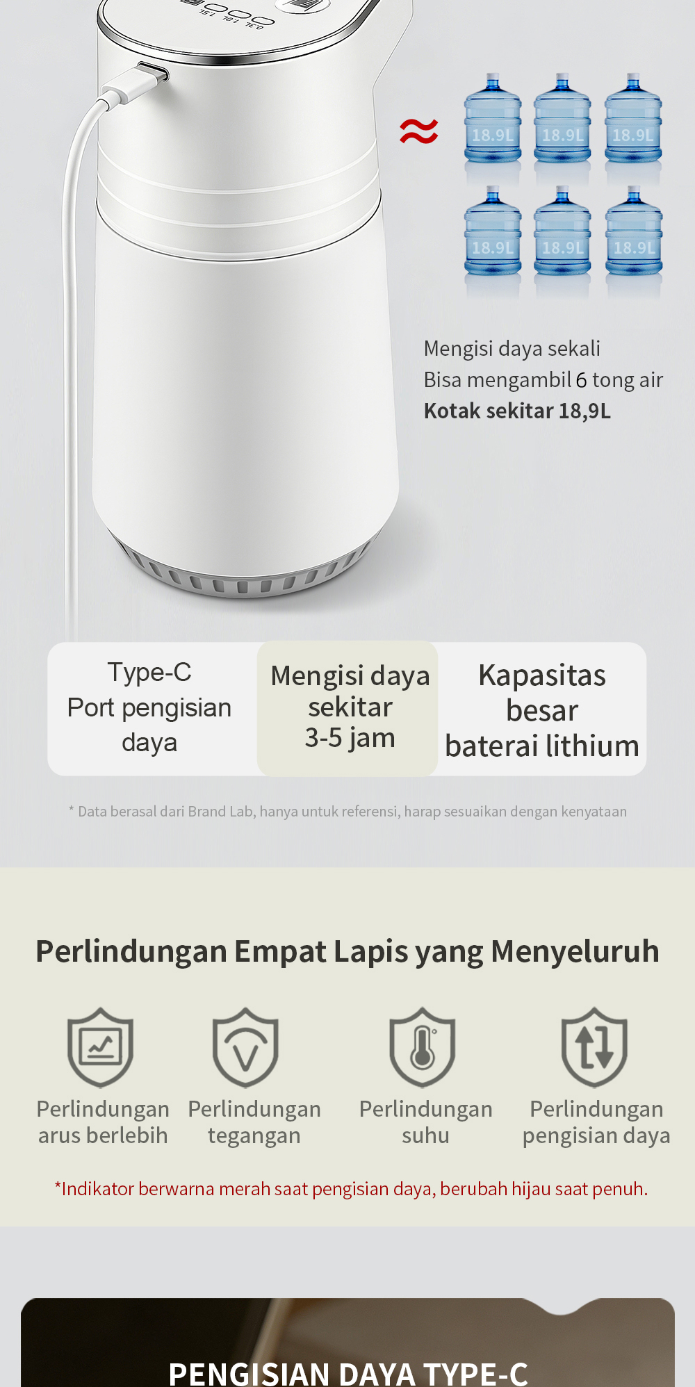 Jual VAELUS Dispenser Pompa Air Galon Elektrik 3 Kecepatan & Lampu ...