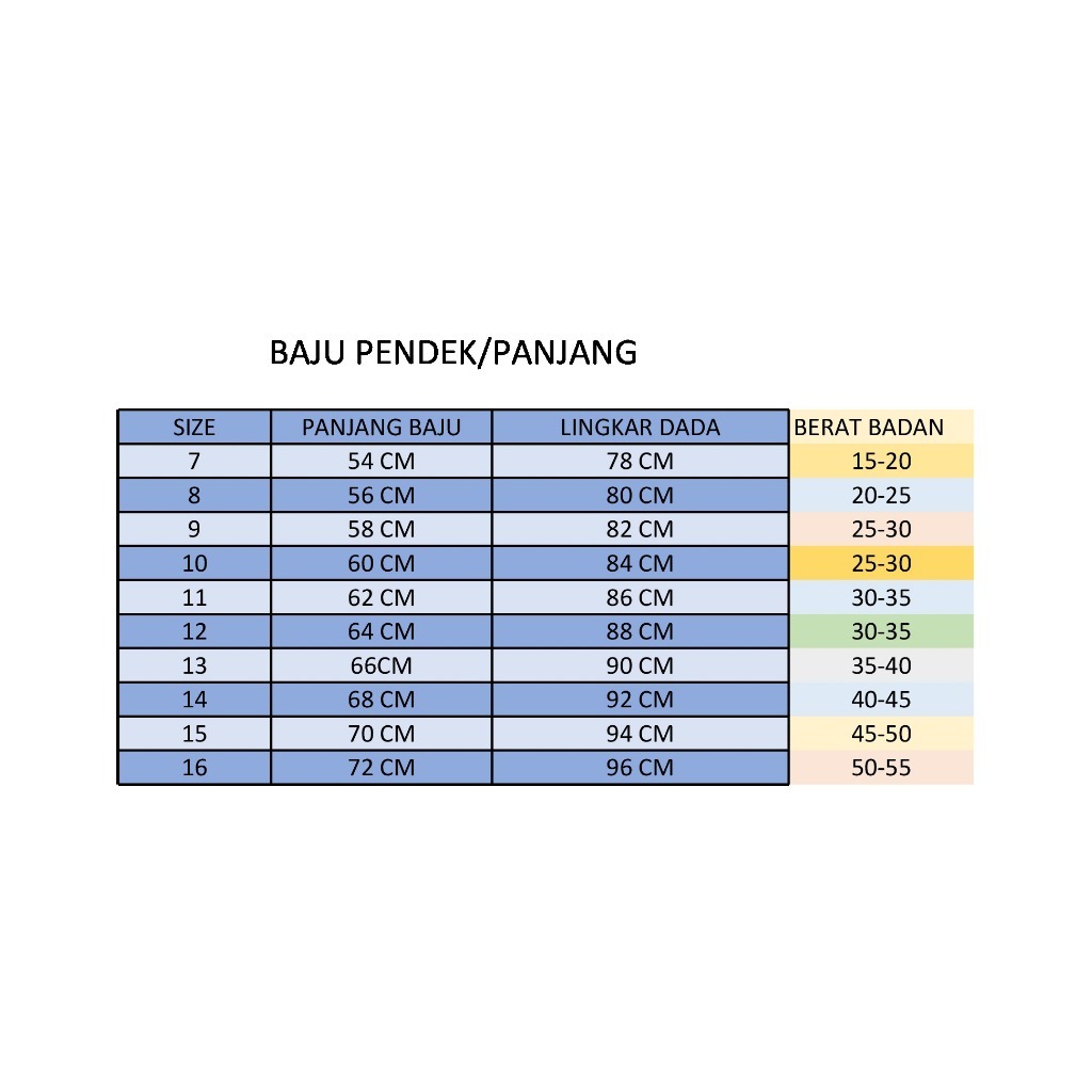 Jual ORIGAES KIDS - Setelan lengkap Seragam putih merah hijab perempuan ...