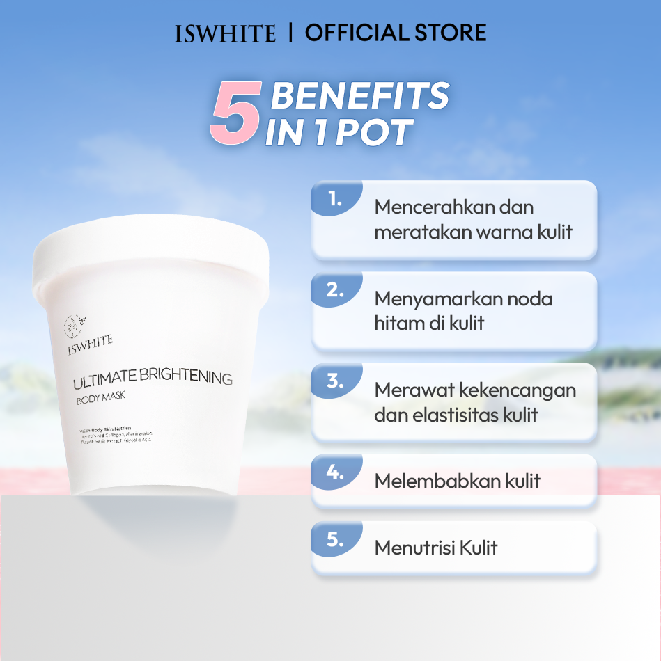 Jual [ MASKER PENCERAH BADAN ] ISWHITE Ultimate Brightening Body Mask ...