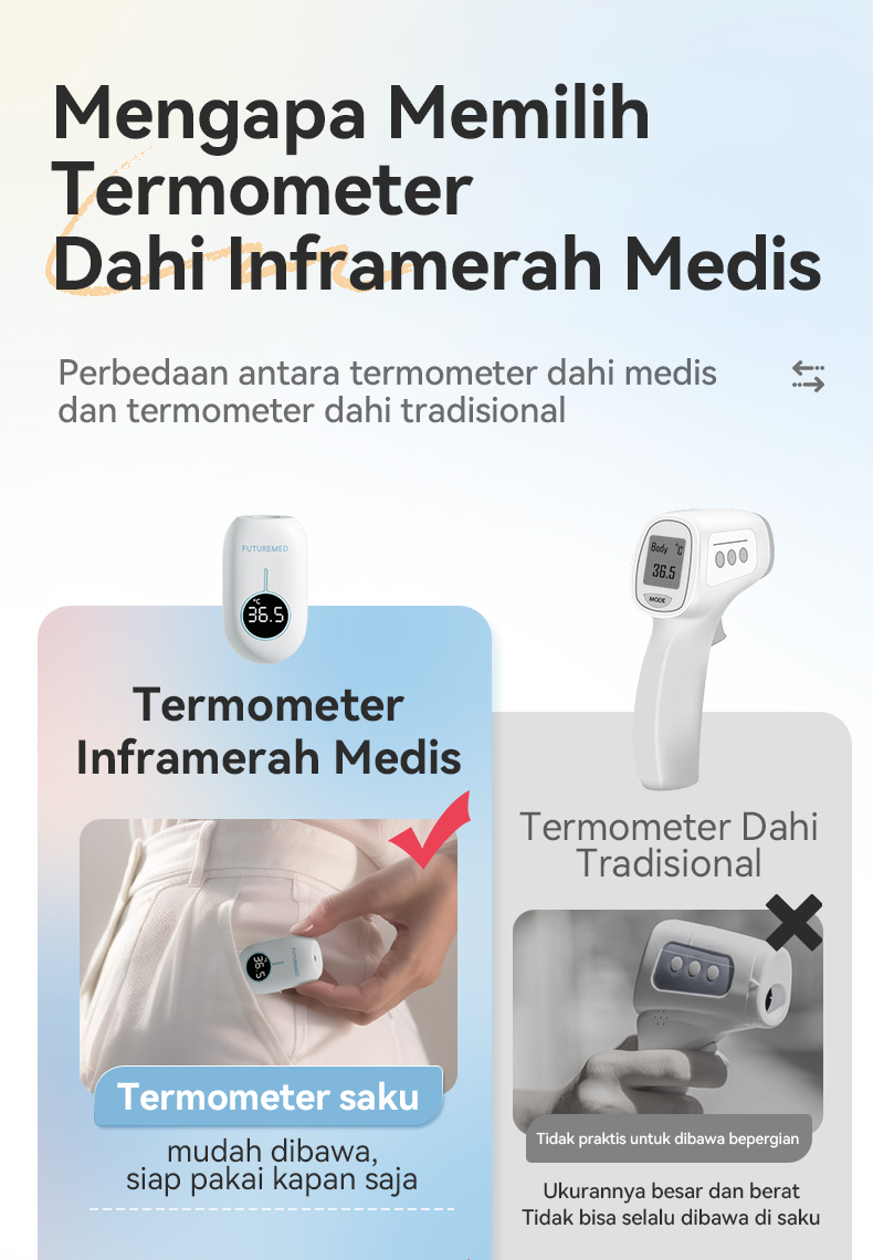 Jual FUTUREMED Termometer Dahi Inframerah Digital Termometer Baby ...