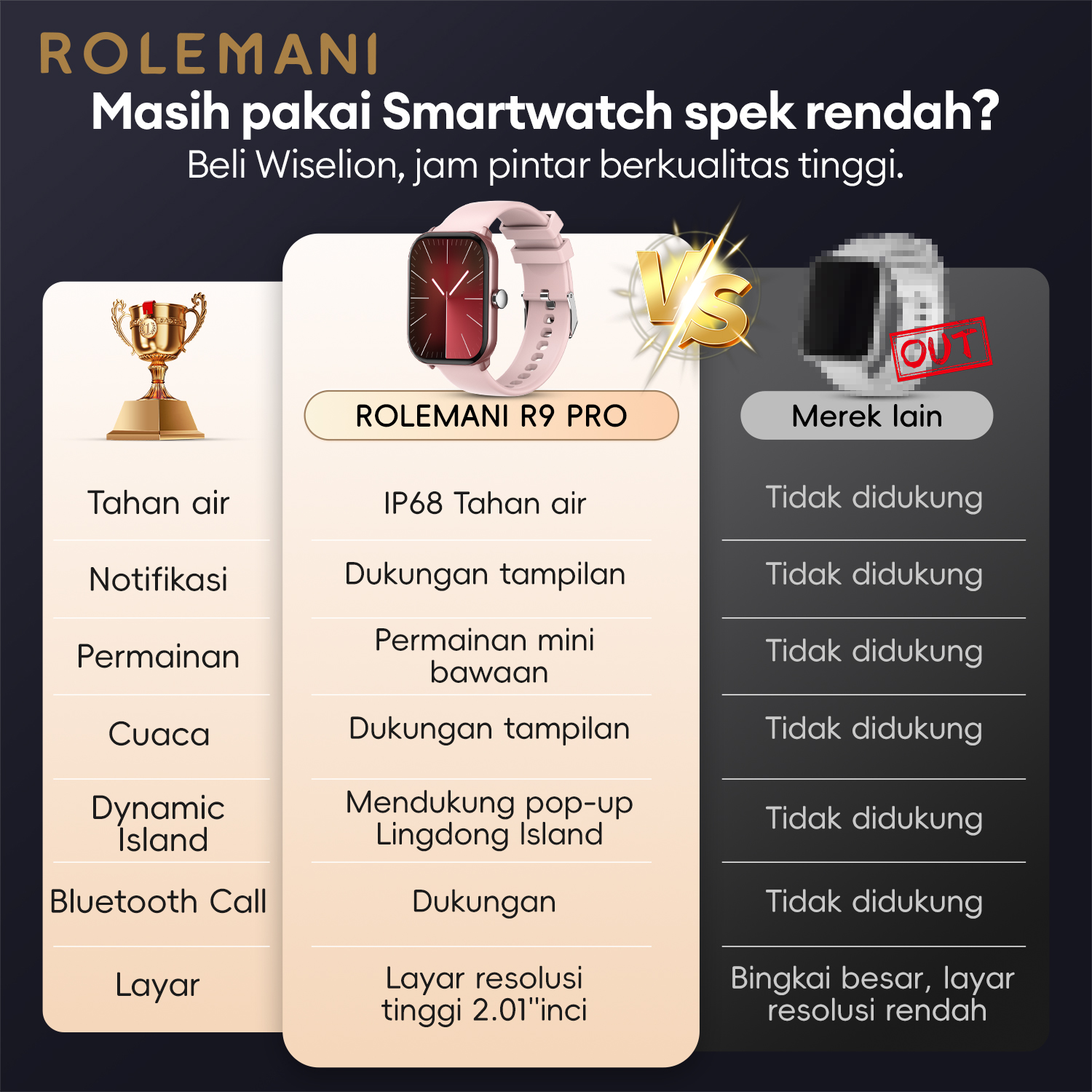 Jual {New} Rolemani R9 Pro Jam Tangan Smartwatch Asli Waterproof IP68 ...