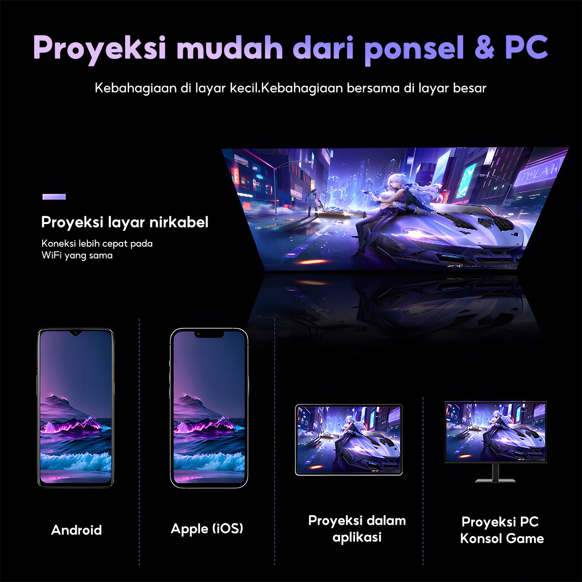 Jual Skylumba PJ03 Smart Proyektor Android 4K Full HD Android 13.0 ...