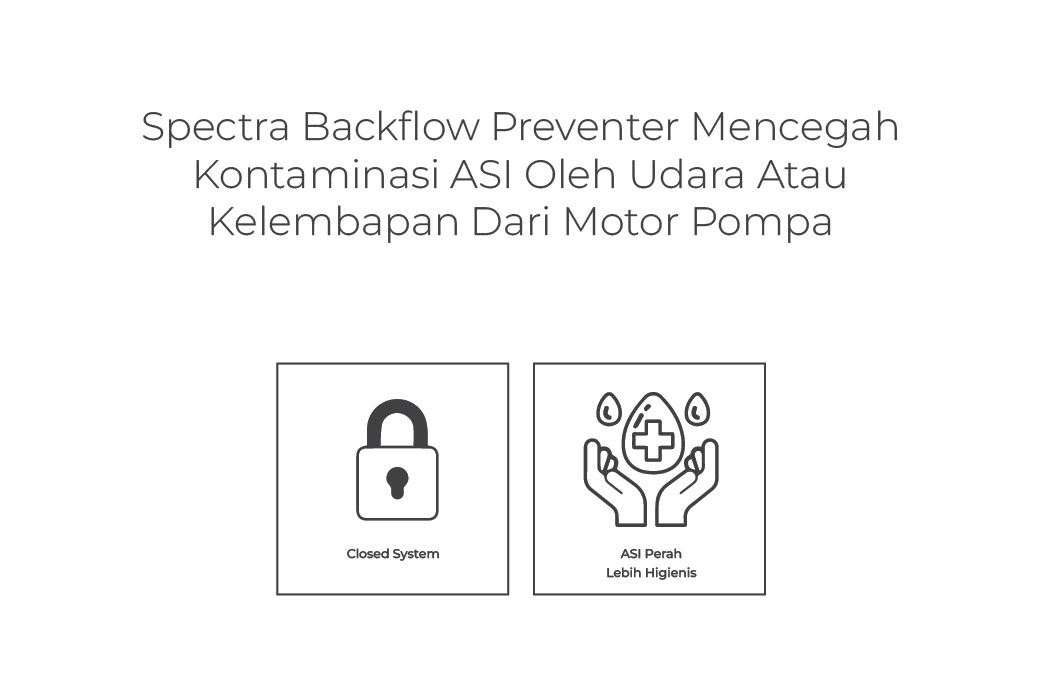 Jual Spectra Back Flow Preventer - Backflow Preventer Pompa Asi Spectra ...