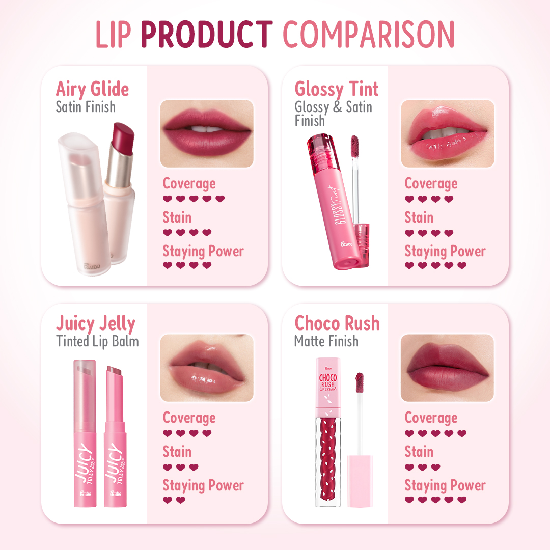 Jual Fanbo Glossy Tint 3,5 gr | bibir menjadi lebih bercahaya dan ...