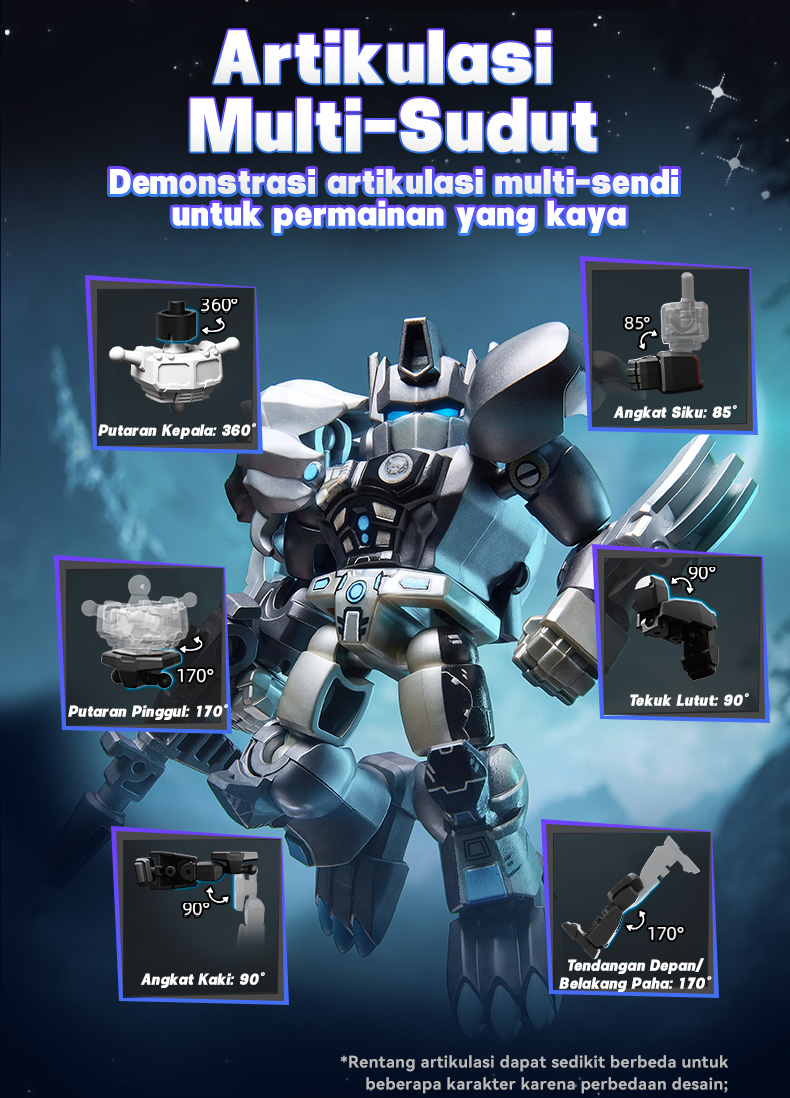 Jual BLOKEES Transformers Defender Version Mini Action Model Kits ...