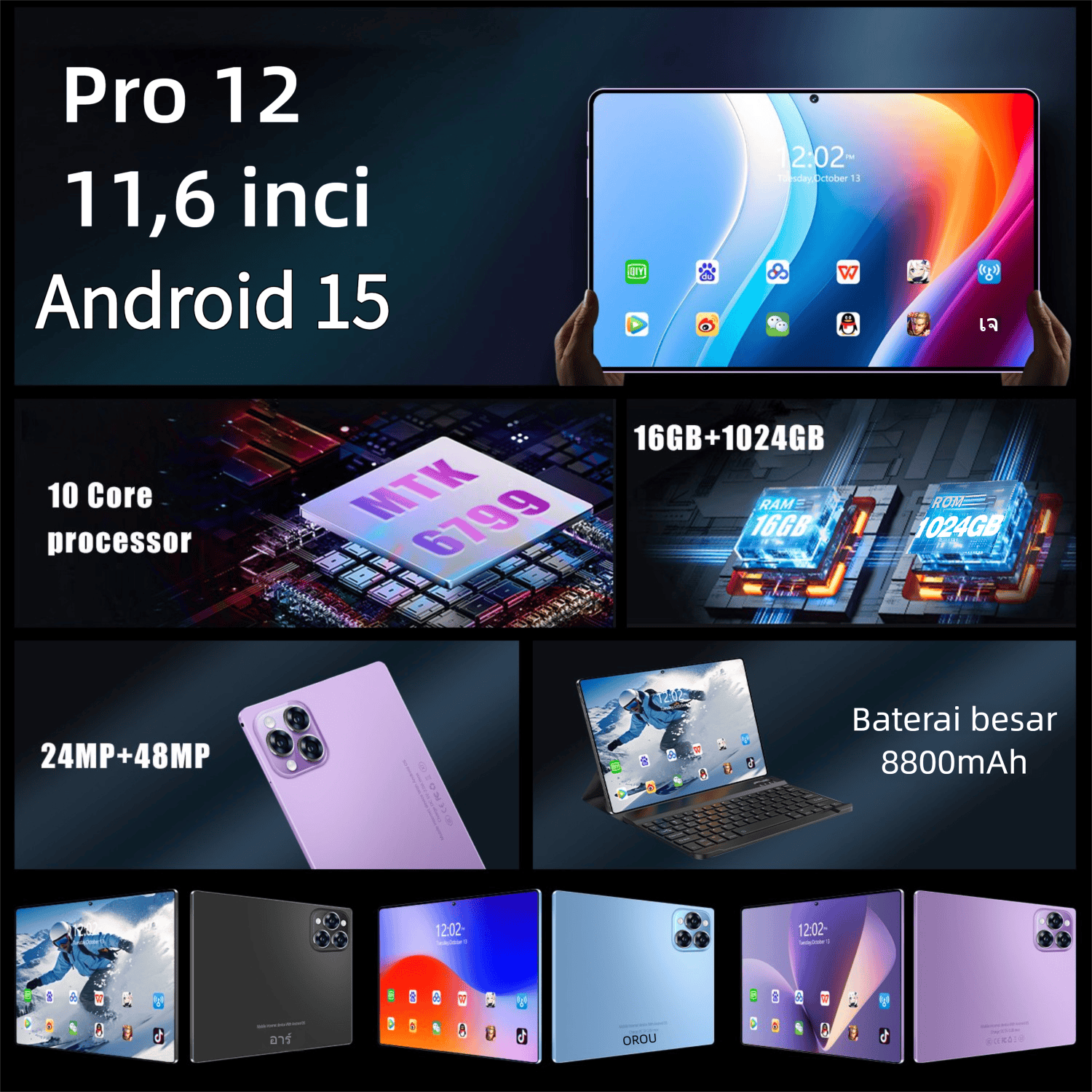 Jual Luxis Tablet Pro12 (16GB+1024GB)11.6inch