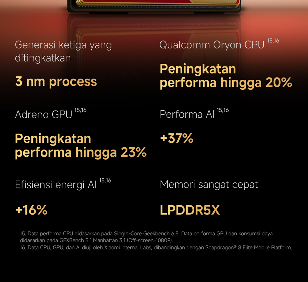 Jual Xiaomi 17 (12GB/256GB) (12GB/512GB) Lensa Optik Leica Summilux ...