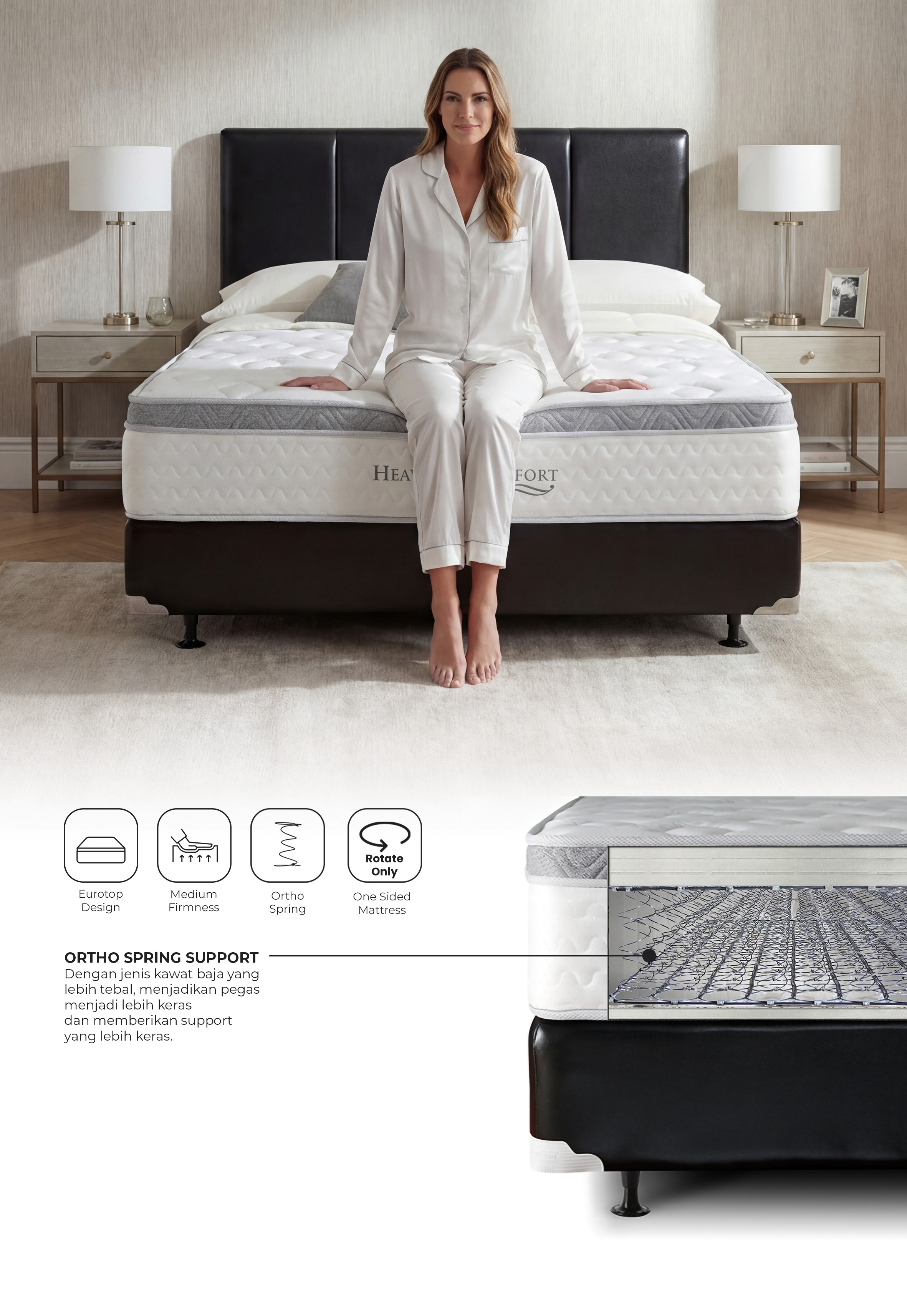 Jual Quantum Springbed Heavenly Comfort Eurotop White | Shopee Indonesia
