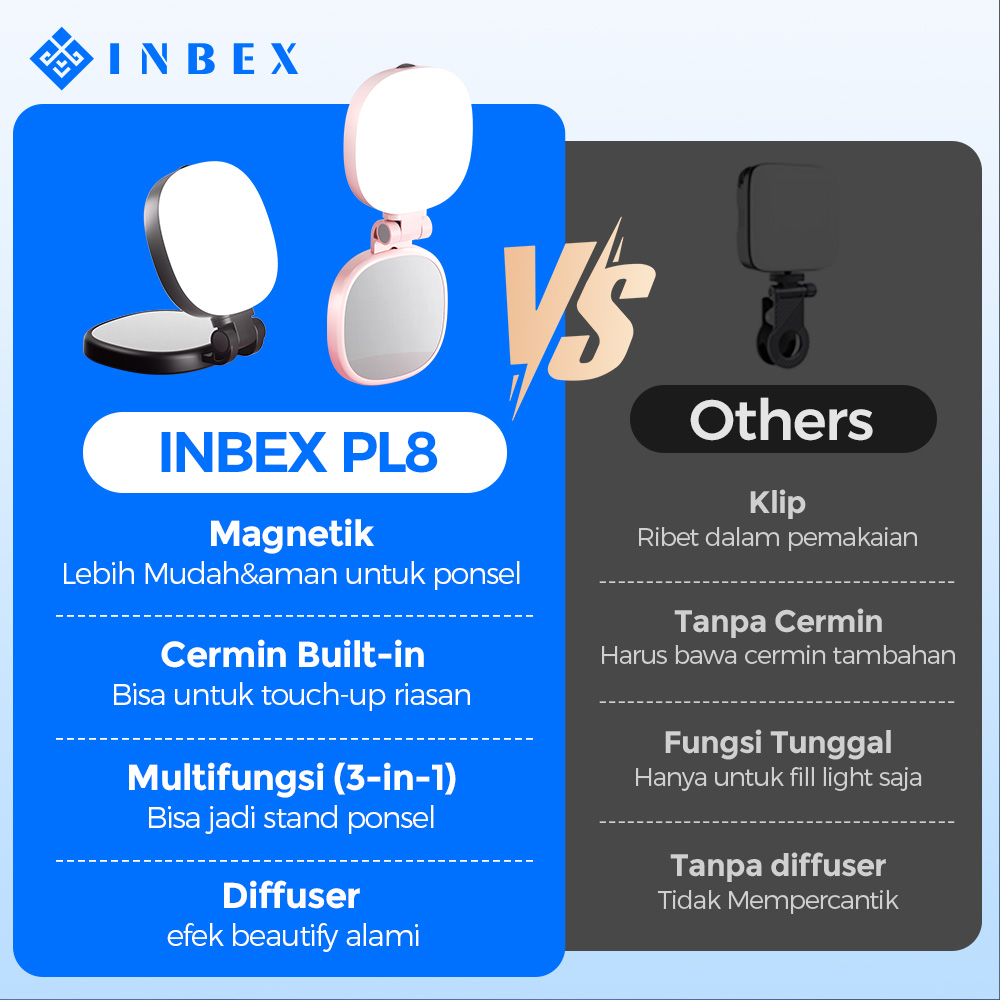 Jual [NEW] INBEX PL8 Beauty Lighting Konten 2in1 Mirror Magnetik 3 ...
