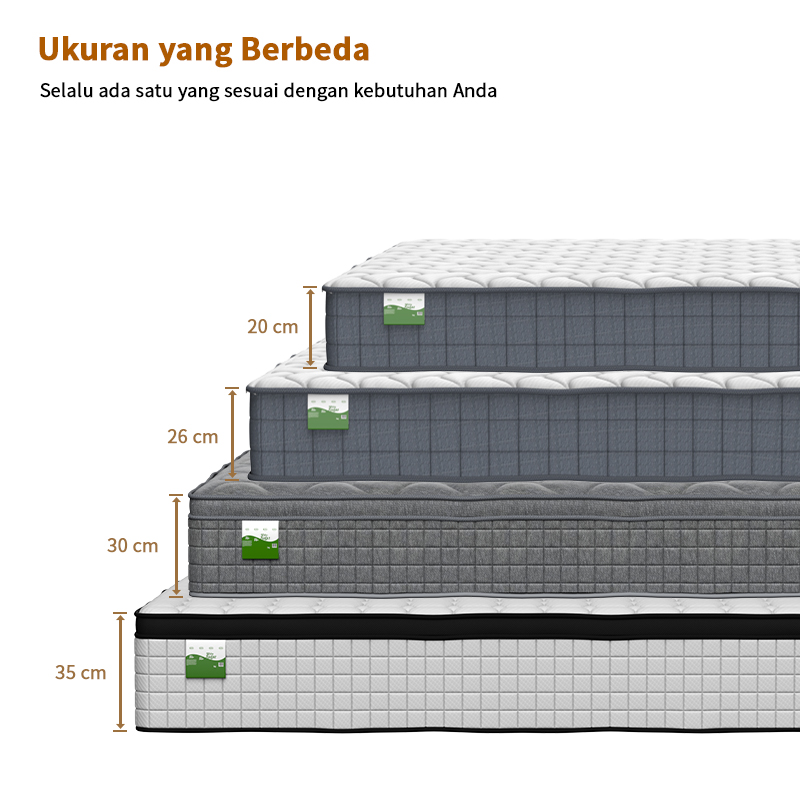 Jual COD SPACE WISE Matras Kasur Pocket Spring 30cm Springbed Tebal ...