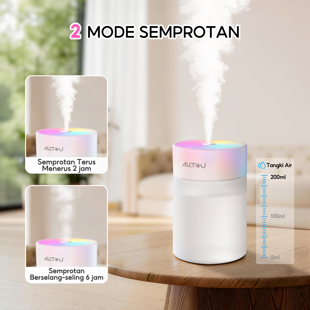 Jual ALLTOU Mini Humidifier Diffuser Tinggi Semprotan Ganda Air ...