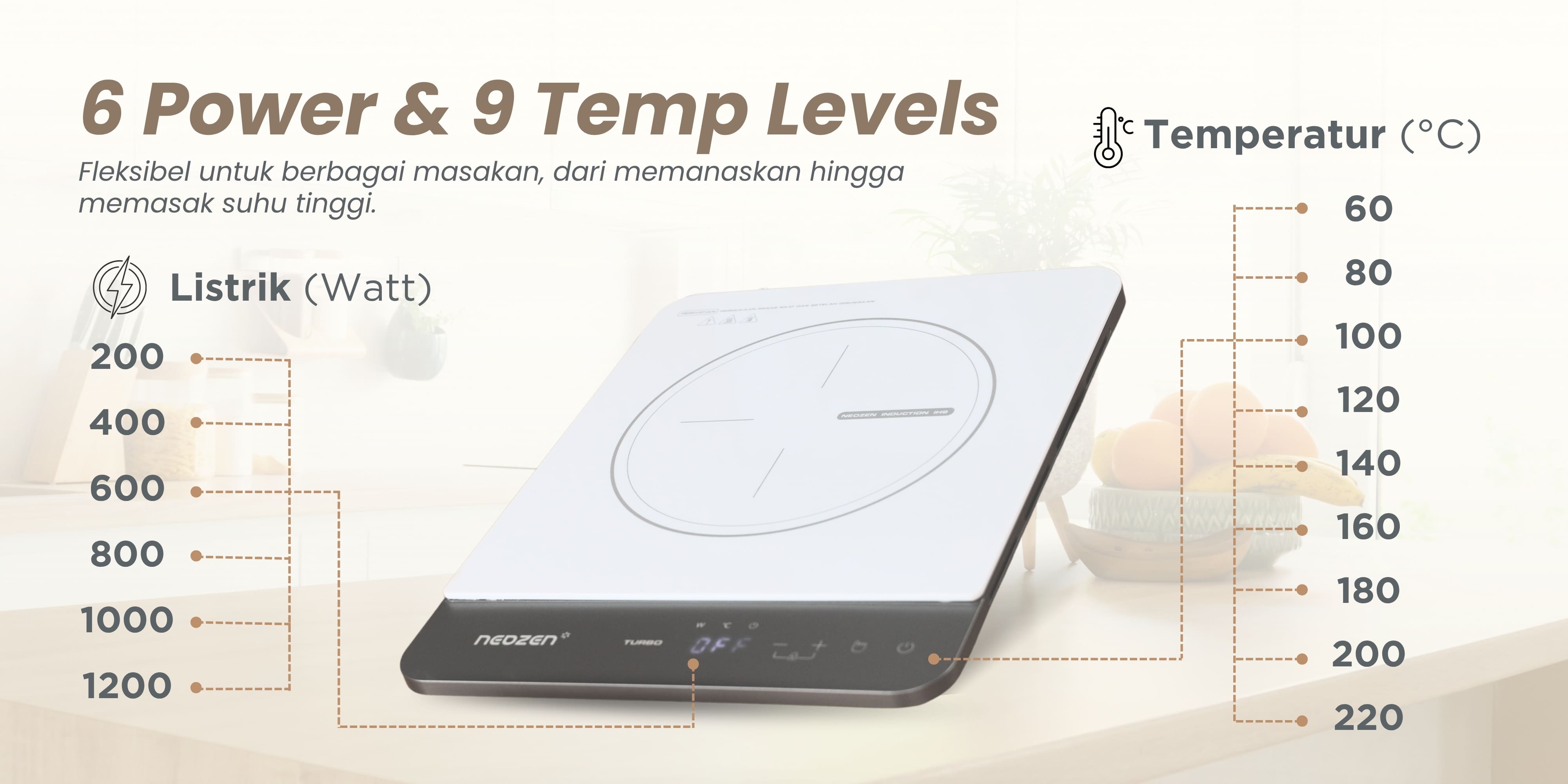 Jual Neozen Induction Stove IH9 - Kompor Listrik Induksi | Shopee Indonesia