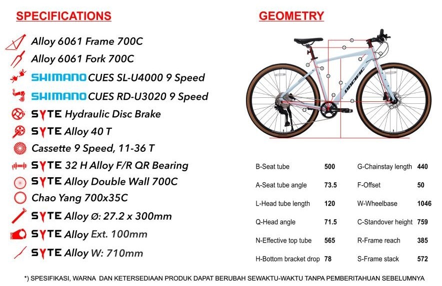 Jual Pacific Sepeda Balap RoadBike Rochester Pro Urban Hybrid 700C 9 ...