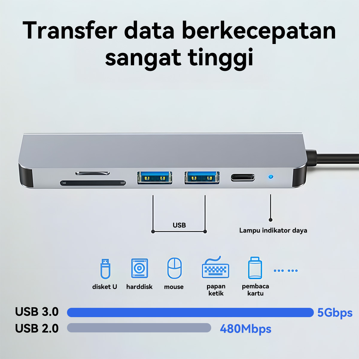 Jual (Teknologi eksklusif, rilis eksklusif)ZIVOKA Converter Type C to ...