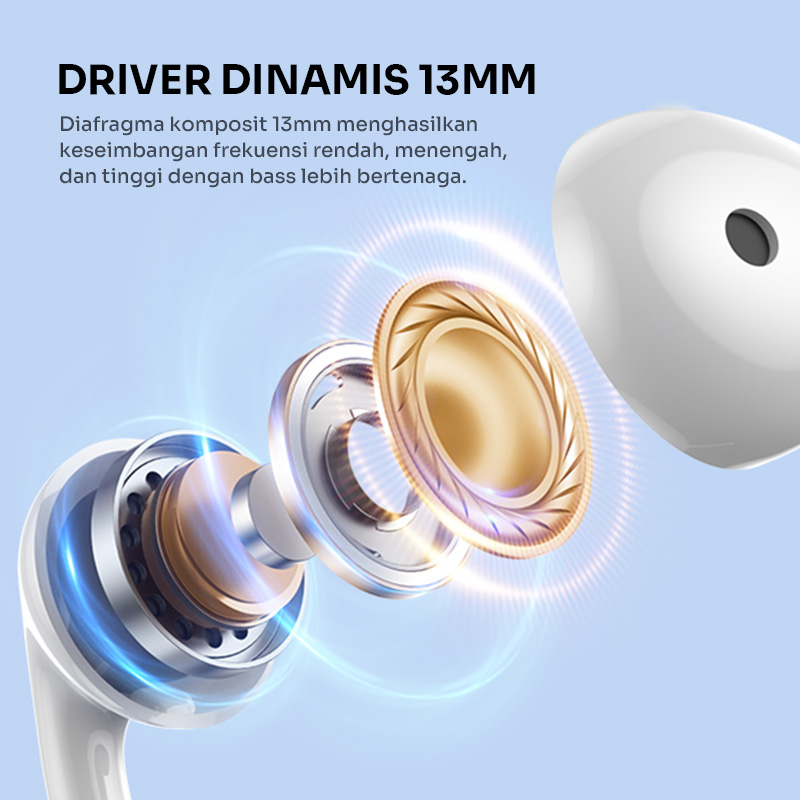 Jual ROBOT REC10E Earphone Type-C Semi In Ear Headset Kabel Mic HD ...