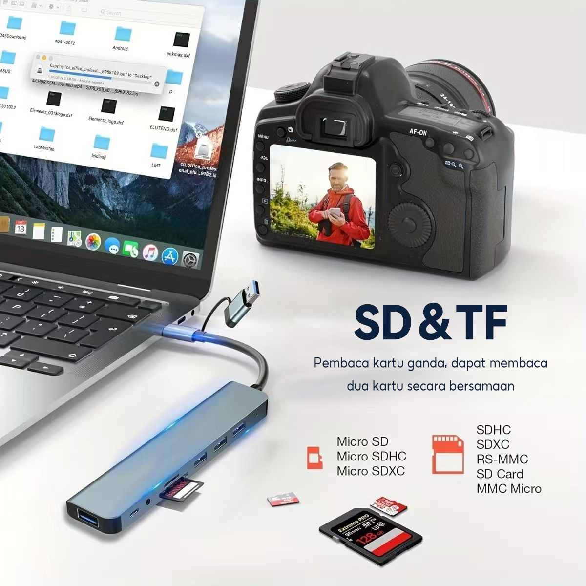 Jual (Rilis eksklusif)ZIVOKA ZHB51 5-in-1 Type-C + USB-A Hub Adapter ...
