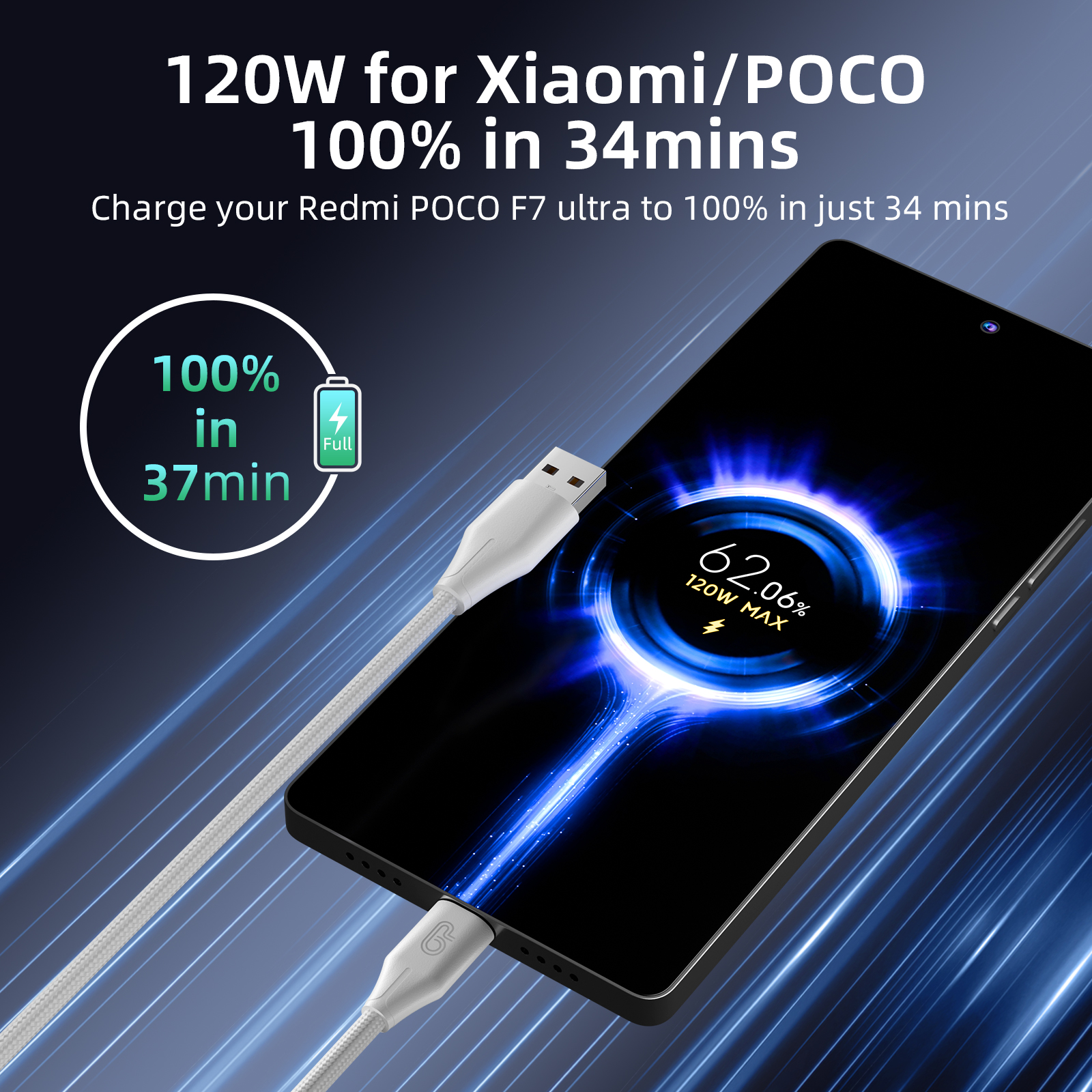 Jual ONPRIME Kabel Data USB Type C 6A Turbo Charge, Super Vooc ...