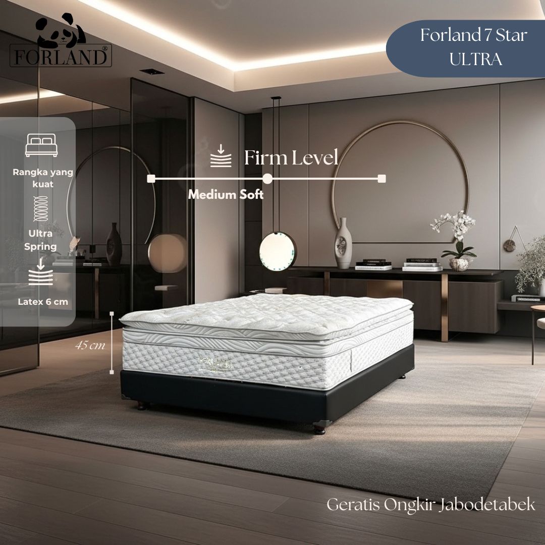 Jual Forland 7 Star Ultra Springbed Natural Latex Pocket Spring ...