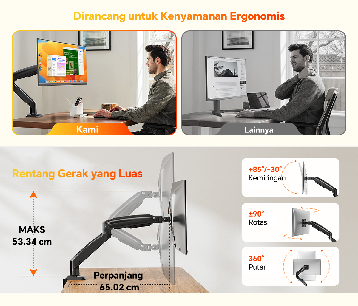 Jual Cantiklife Lengan Bracket Monitor Gas Spring 17–35 Inci | Arm ...