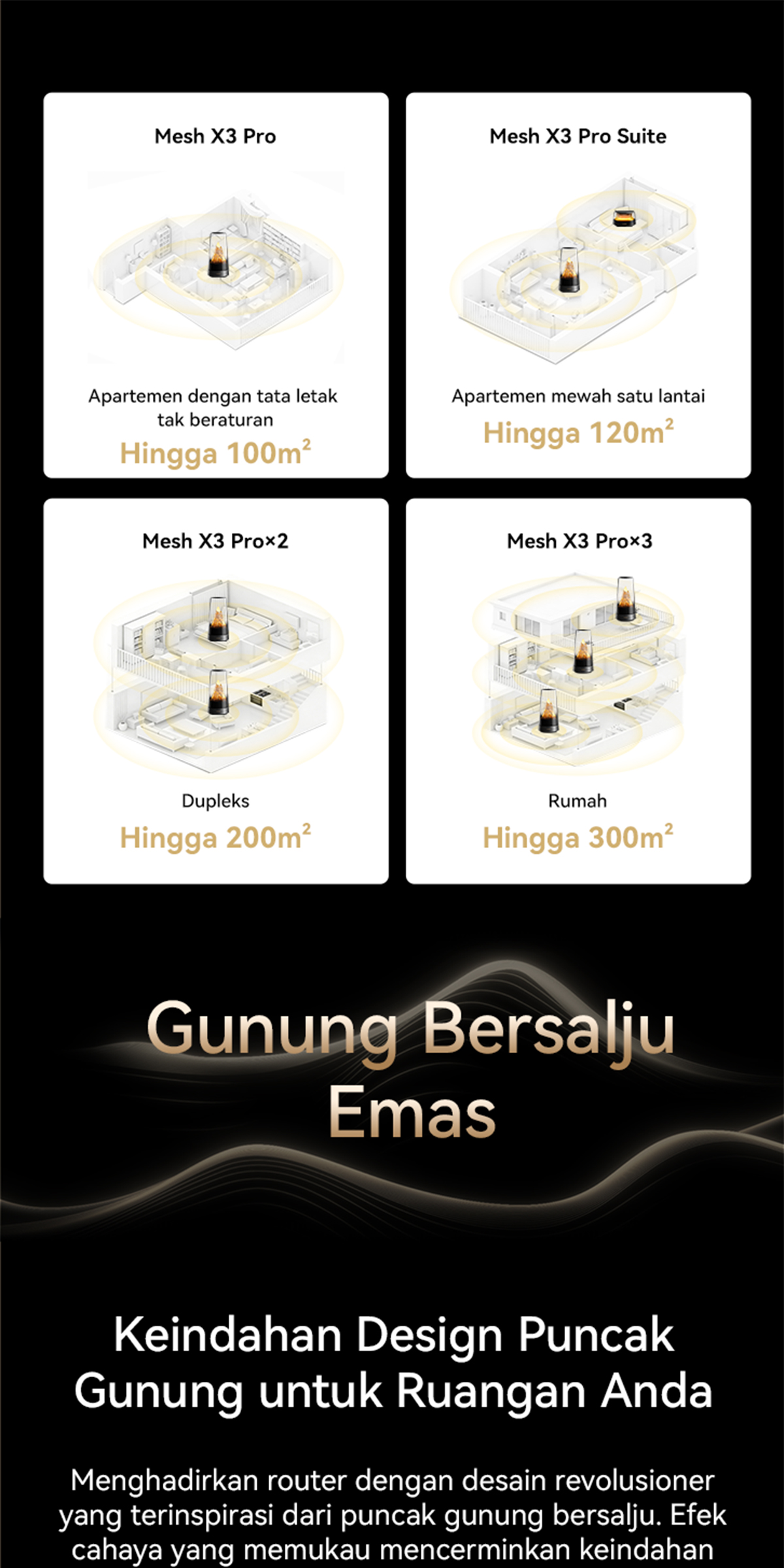Jual [READY STOCK] HUAWEI WiFi Mesh X3 Pro Series | Router | Whole-Home ...