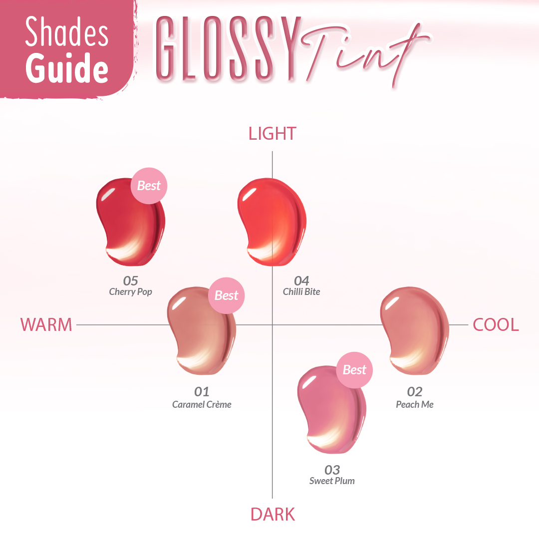 Jual Fanbo Glossy Tint 3,5 gr | bibir menjadi lebih bercahaya dan ...