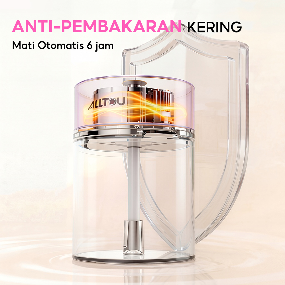 Jual ALLTOU Mini Humidifier Diffuser Tinggi Semprotan Ganda Air ...