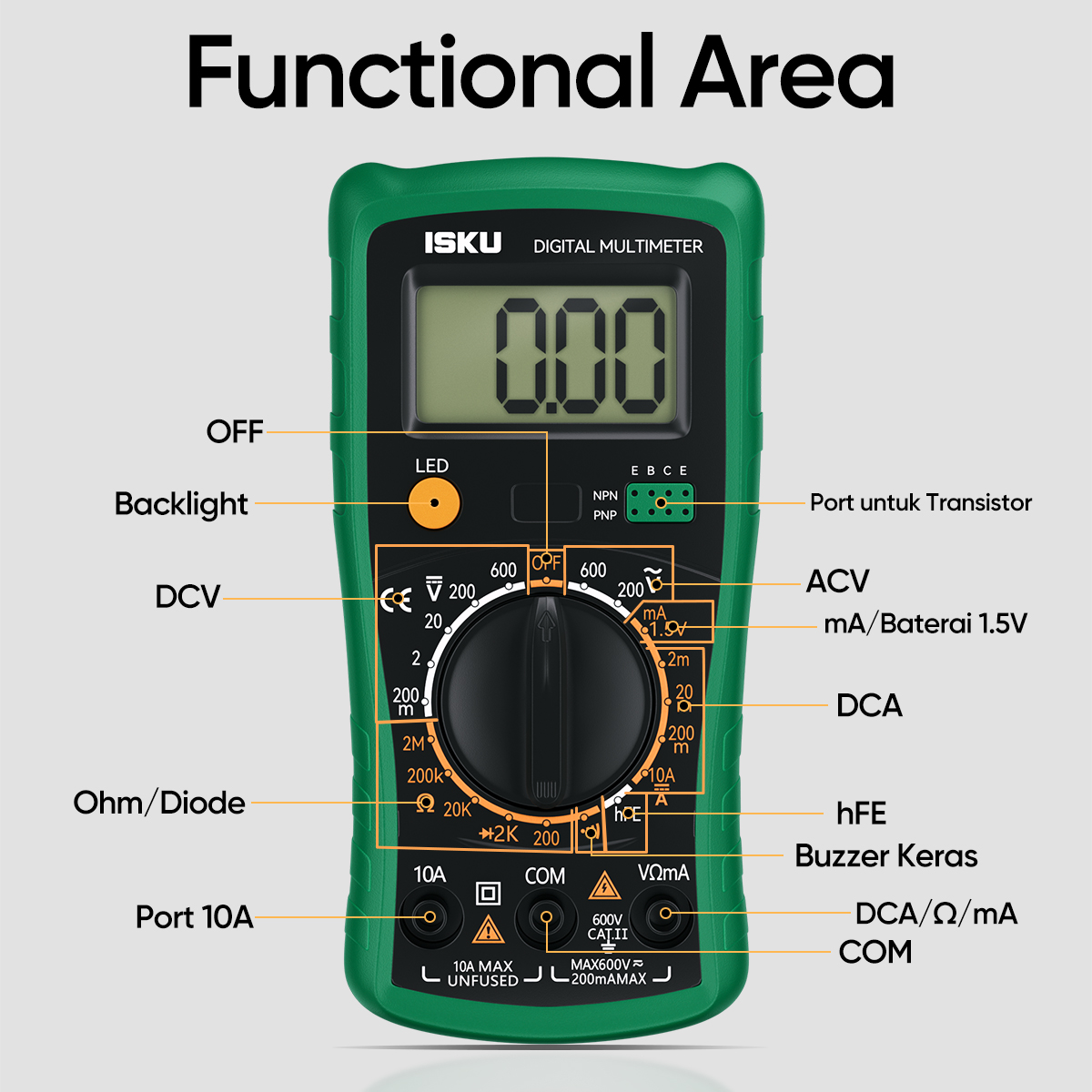 Jual ISKU Multimeter Digital Avometer Multitester Layar Backlight HD ...