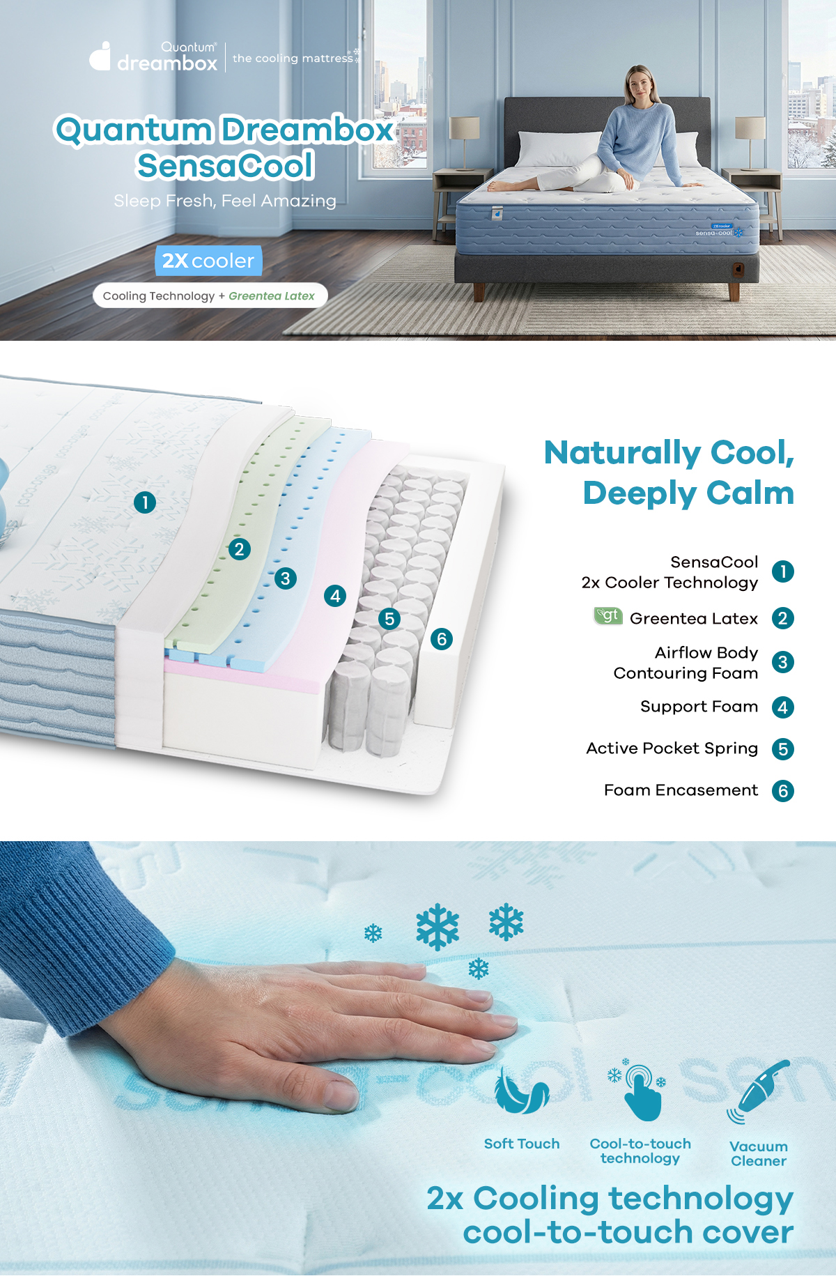 Jual Kasur Dingin Quantum Dreambox SensaCool 2X Cooler | Greentea Latex ...