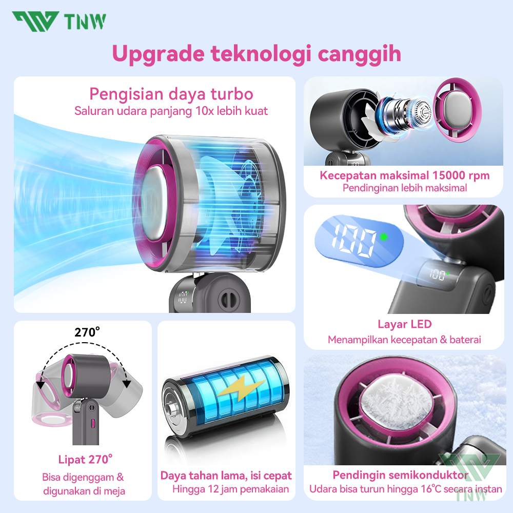 Jual TNW OK7 High-speed Portable Handheld Fan Mini Kipas Strong Wind ...
