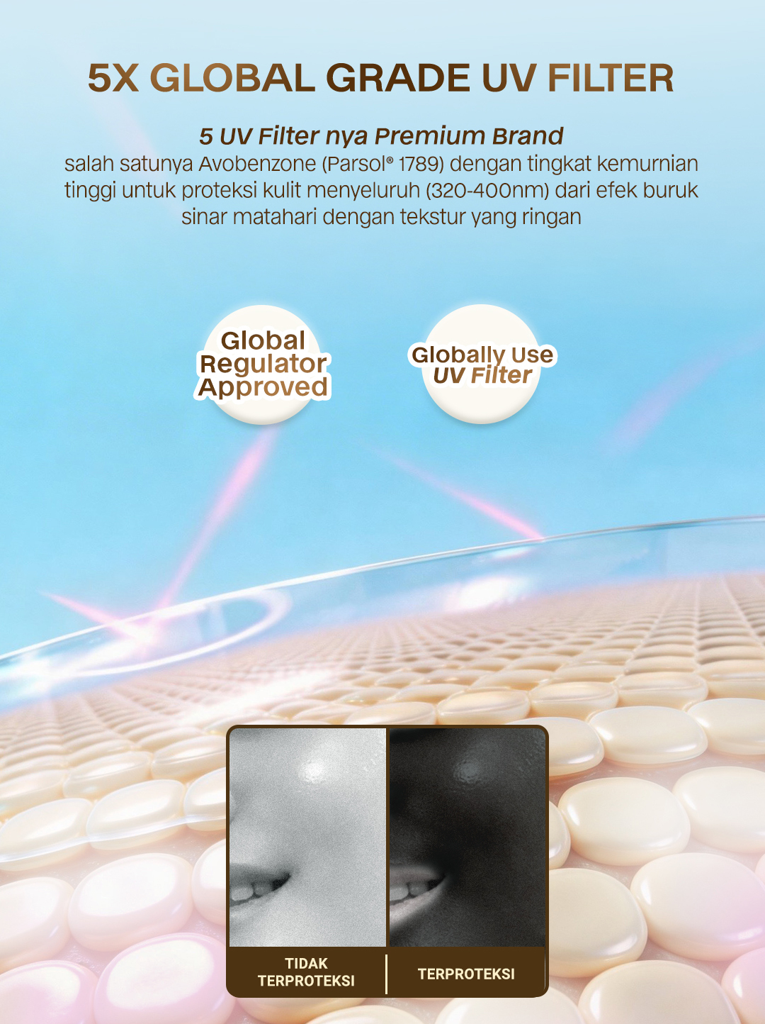 Jual [NEW LAUNCH] becoming Suntouchable Bright Milk Sunscreen SPF 50 ...