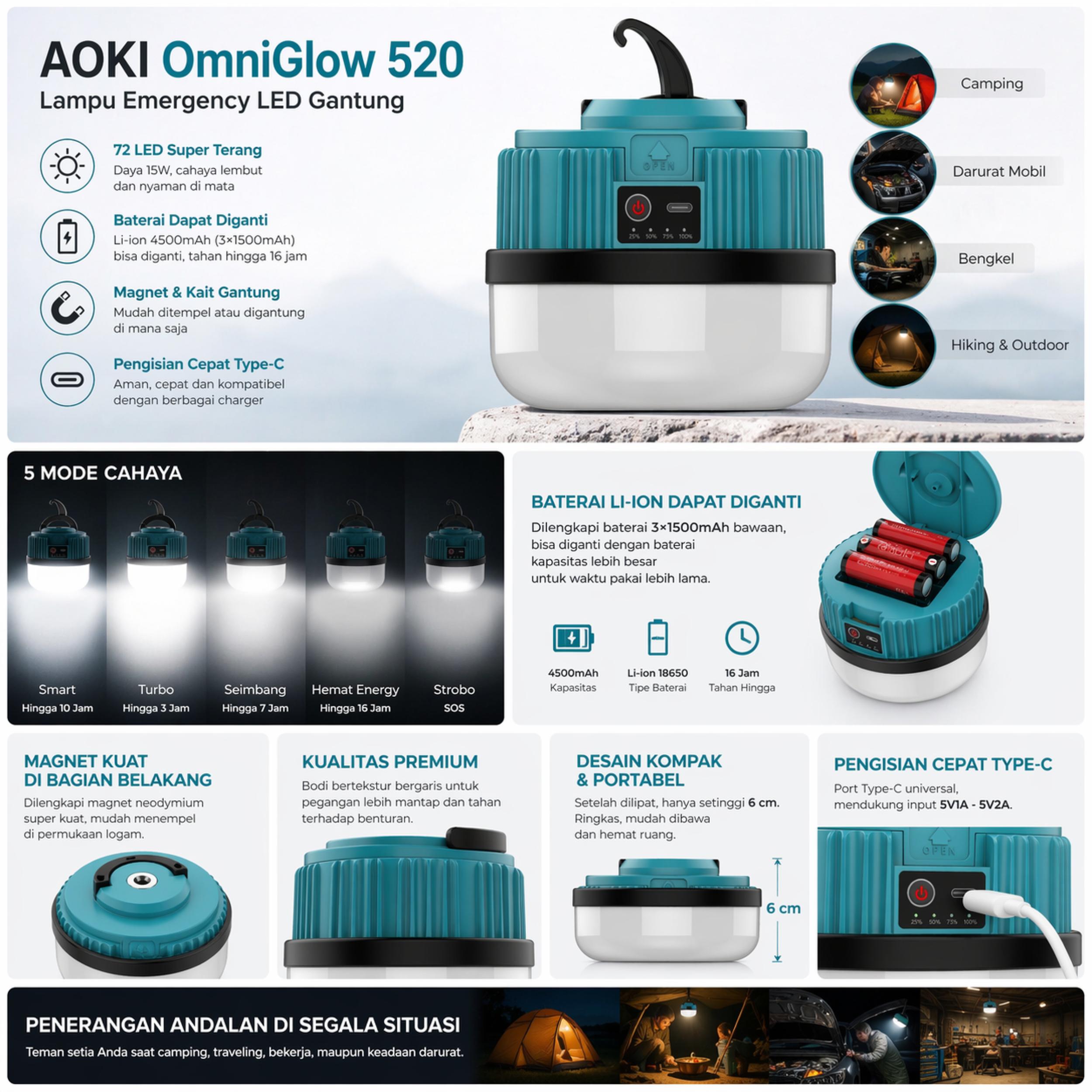 Jual AOKI OmniGlow 520 – Lampu Emergency LED Gantung, Baterai Dapat ...