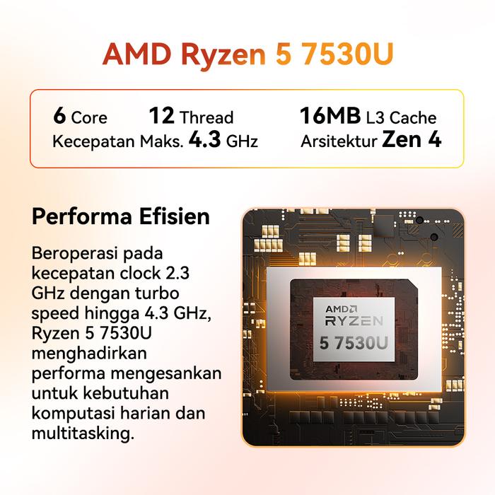 Jual GEEKOM A5 Ryzen 5 7530U 16GB RAM&1TB M.2 NVMe SSD Mini PC with AMD ...