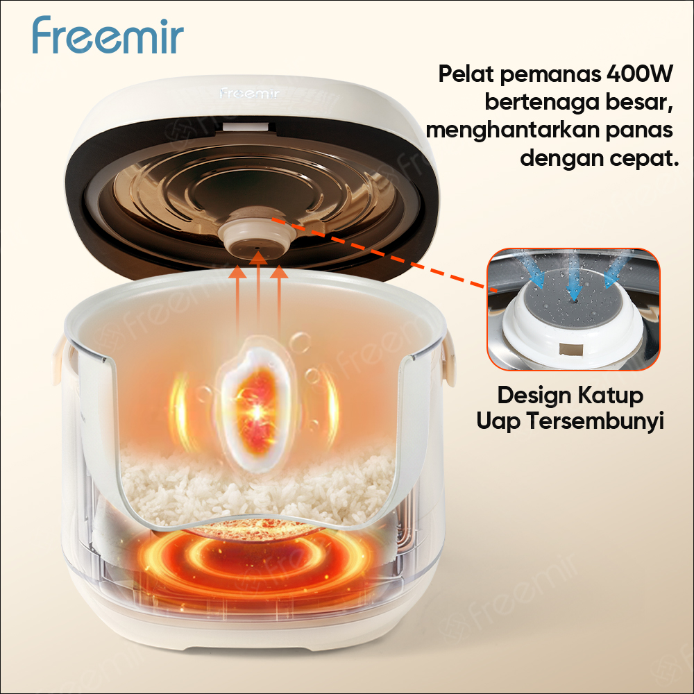 Jual freemir Smart Rice Cooker 1.5L Titanium 48 Jam Hangat Katup Uap ...