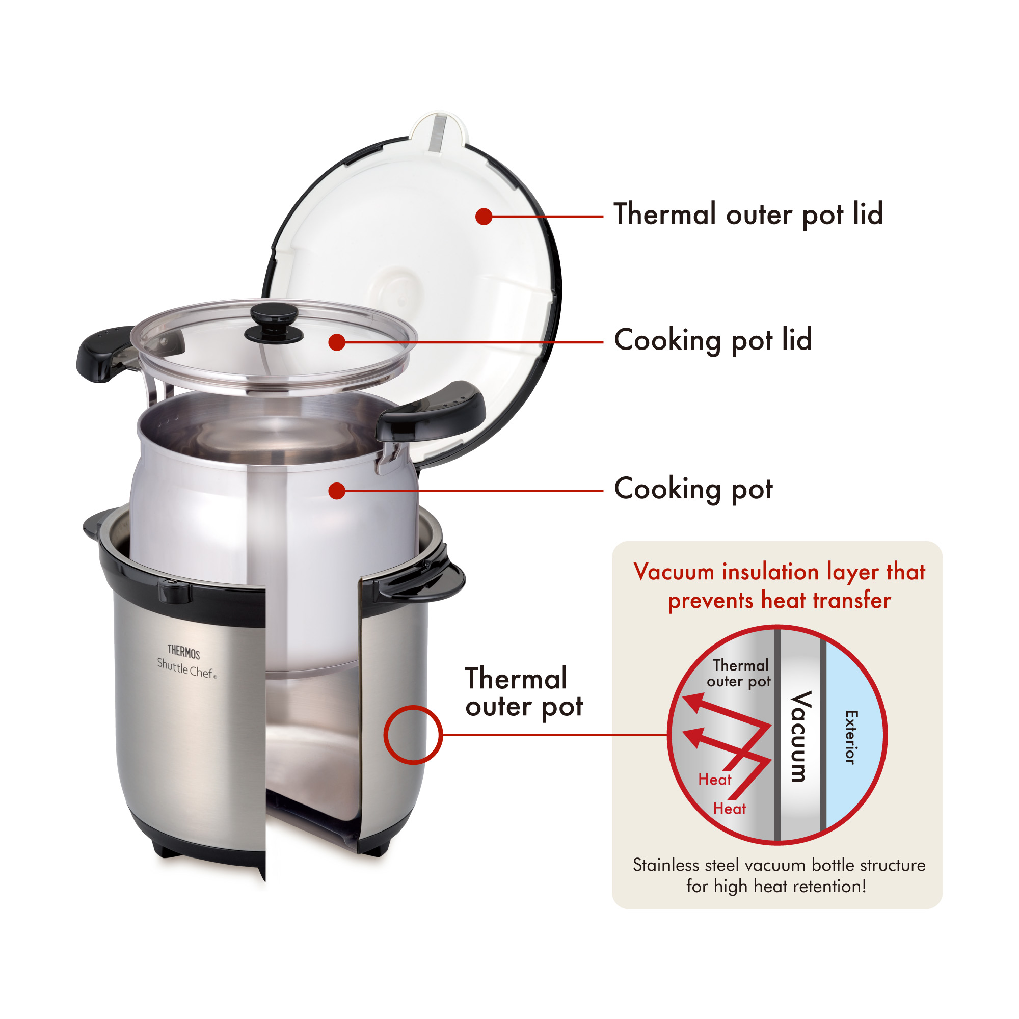 Jual Thermos Vacuum Insulated Cooking Pot Shuttle Chef 4500ml | Shopee ...