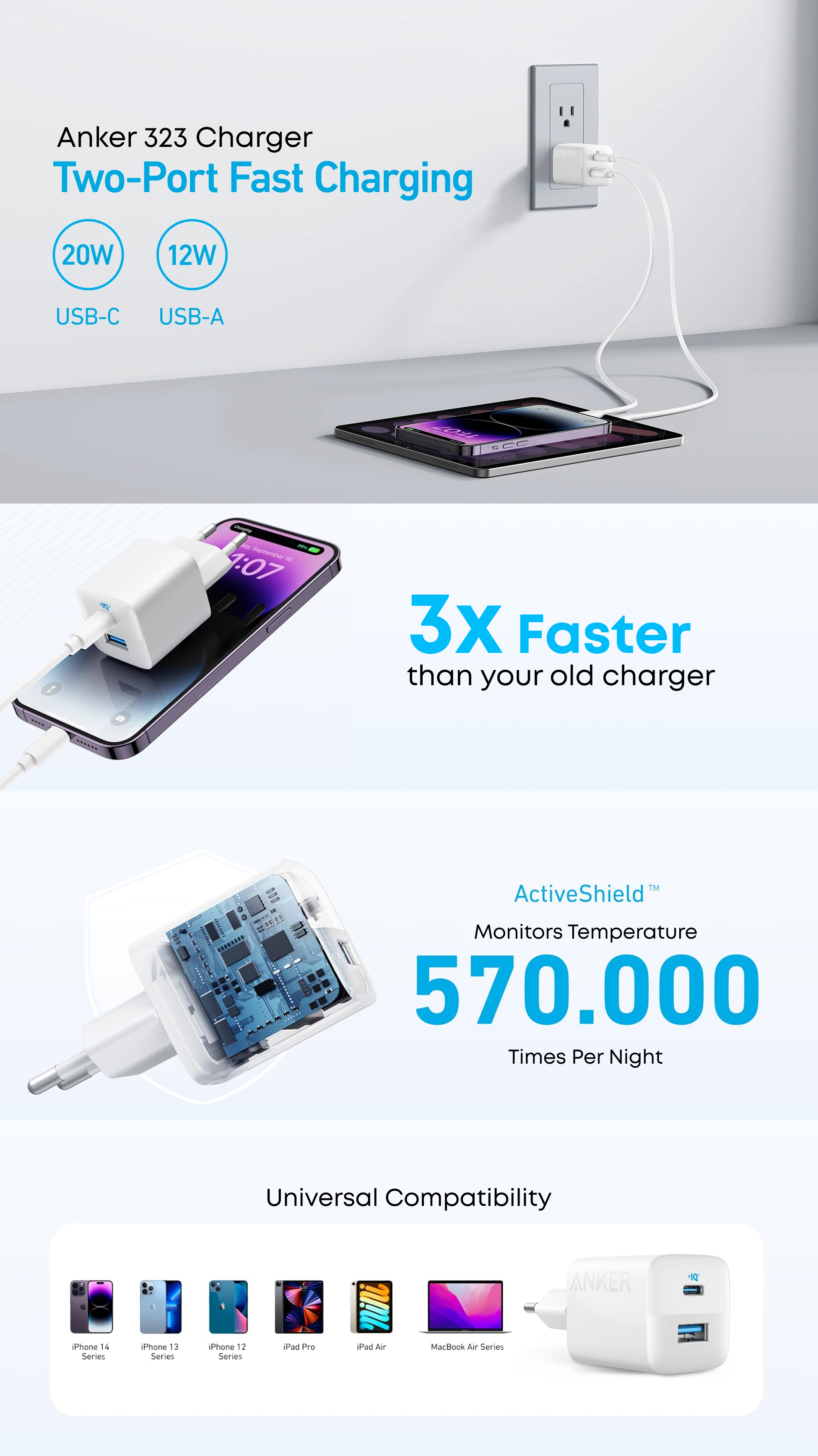 Jual Anker USB C Charger Block 33W 2 Port Compact Charger Plug for ...