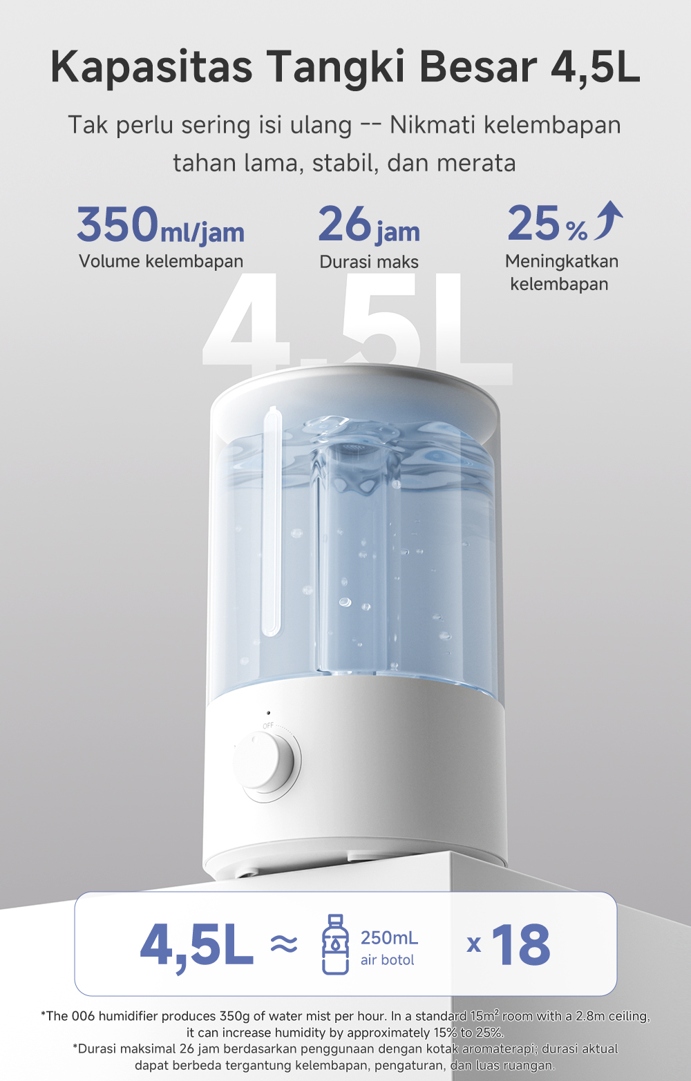 Jual Simplus Smart Humidifier Aroma Diffuser Humidifier Rumah Tangga 4 ...