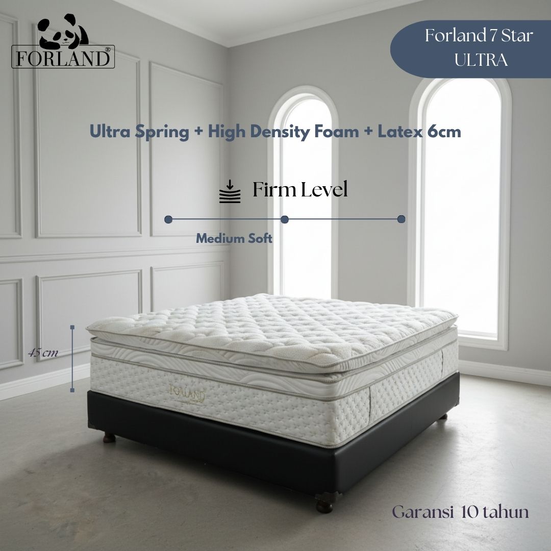 Jual Forland 7 Star Ultra Springbed Natural Latex Pocket Spring ...