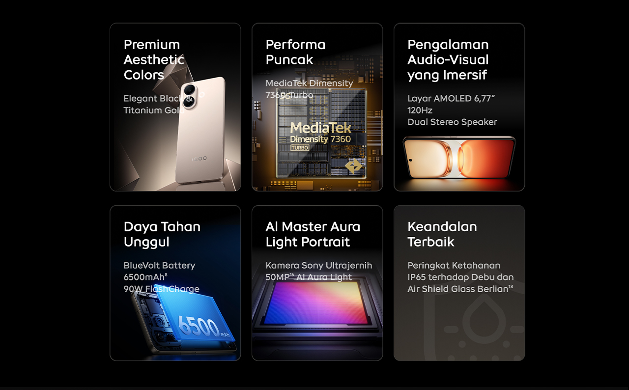 Jual iQOO Z10R, MediaTek Dimensity 7360-Turbo, 6500mAh 90W Bypass ...
