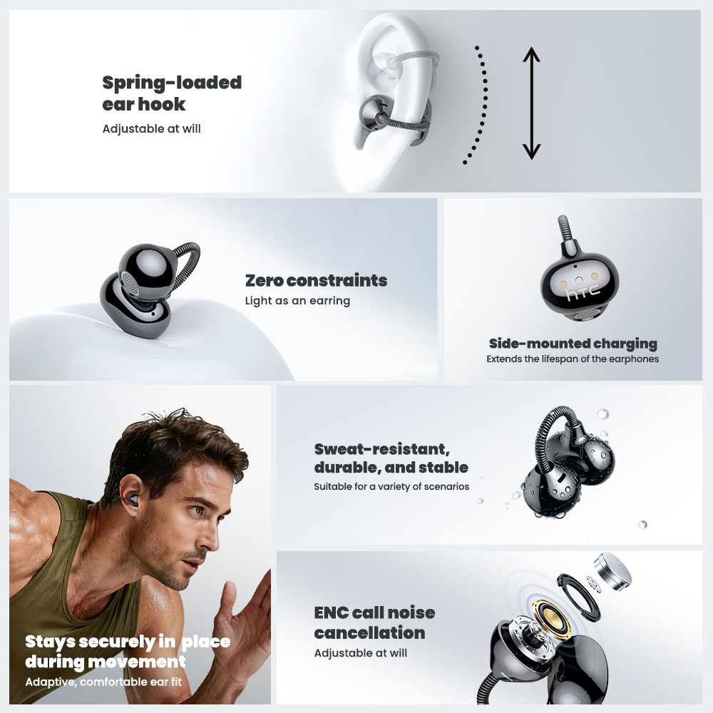 Jual HTC NE67 Open-Ear Clip-on Earbuds Bluetooth 6.0 Sweat-Resistant ...
