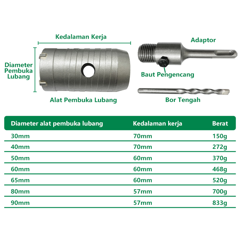 Jual ISKU Hole Saw Hollow Core Saw 30-90MM Mata Bor Hole Saw Lubang ...