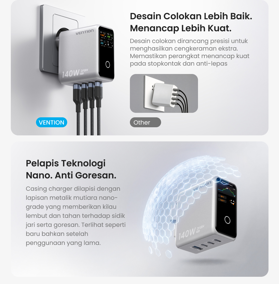 Jual Vention Dash Pro Series GaN Charger 140W 4 Port USB C USB A PD ...